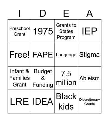 Policy Analysis Bingo Card