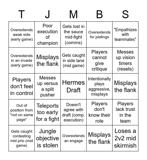 How on earth would we lose? Bingo Card