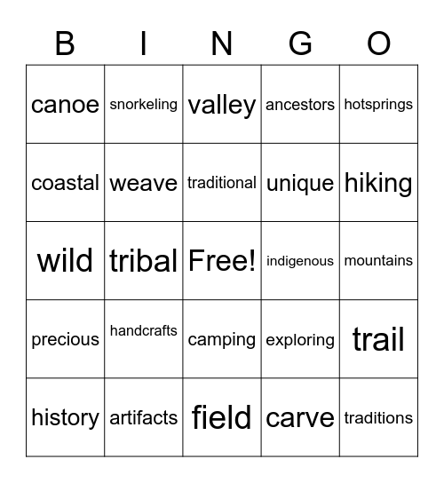 Tour Taitung 1 Bingo Card