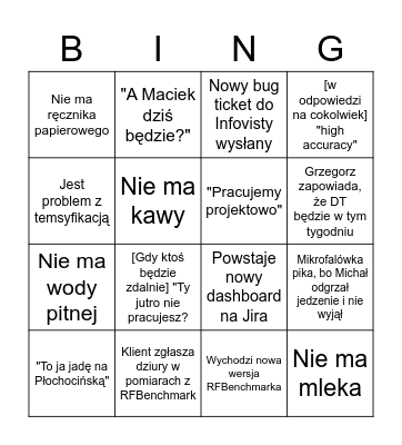 Notel Bingo Card