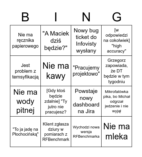 Notel Bingo Card