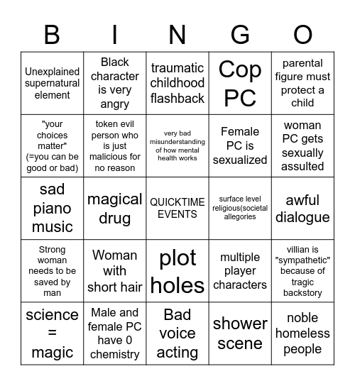 Indigo Prophecy Bingo Card