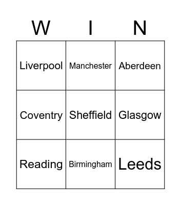 Cities in the UK Bingo Card