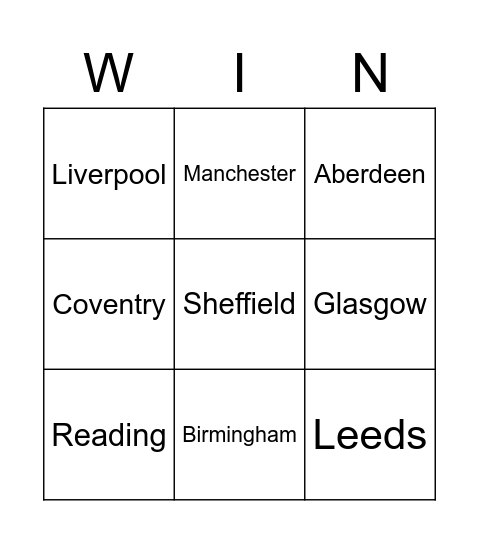 Cities in the UK Bingo Card