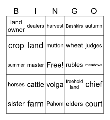 How Much Land Bingo Card