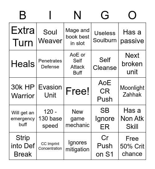 Ml Kayron Predictions Bingo Card