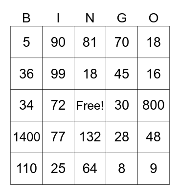 Multiplication Bingo Card
