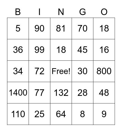 Multiplication Bingo Card