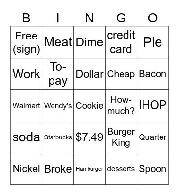 Foods, Restaurants and Money Bingo Card