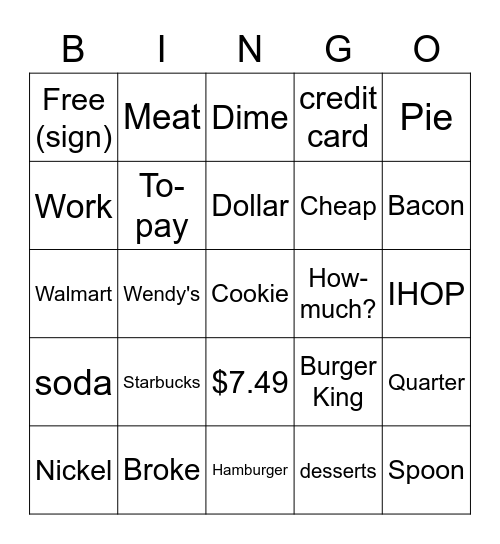 Foods, Restaurants and Money Bingo Card