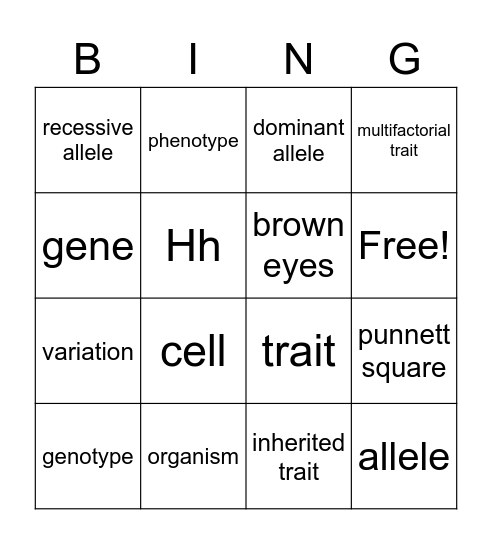 Variation of Traits Bingo Card