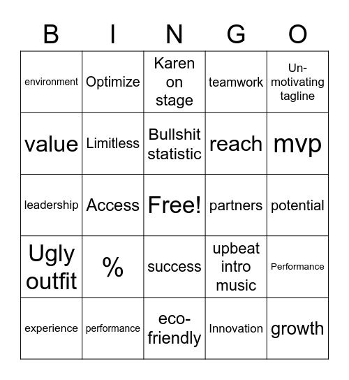 Aruba 2023 Bingo Card