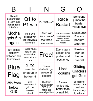 M1 S4 BINGO Card