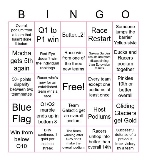 M1 S4 BINGO Card