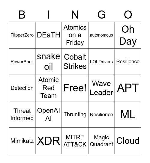 Remote RSA Hot Takes Bingo Card Bingo Card