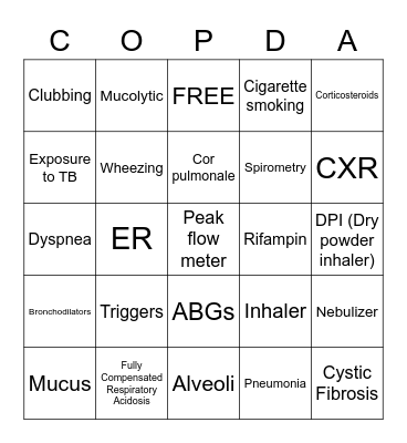 COPD BINGO Card