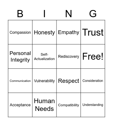 Basic Needs & Qualities of a Healthy Relationship Bingo Card