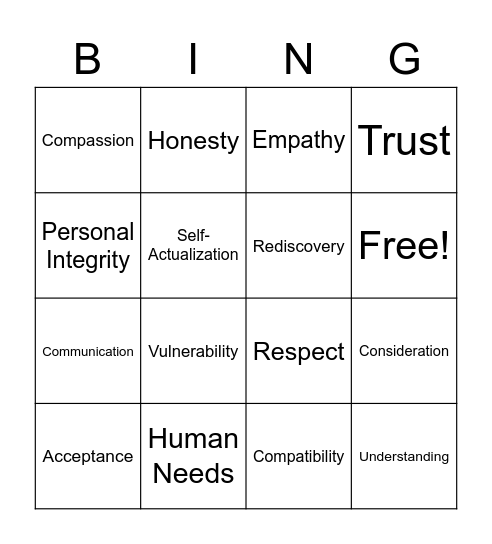 Basic Needs & Qualities of a Healthy Relationship Bingo Card