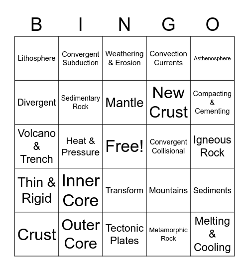 Unit 7 Bingo 22-23 Bingo Card