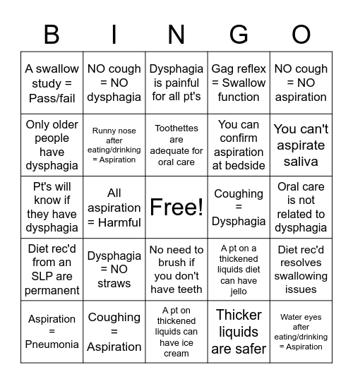 Dysphagia Myth Bingo! Bingo Card
