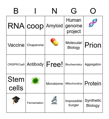 Molecular Biology and Biochemistry Bingo Card
