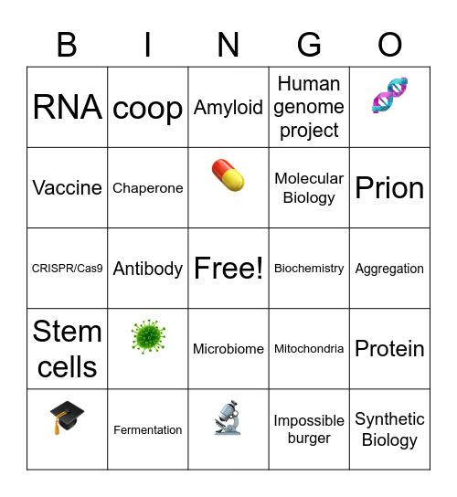 Molecular Biology and Biochemistry Bingo Card