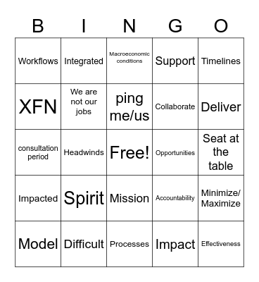 Corporate Q&A Bingo Card