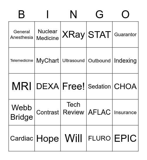 Radiology Bingo Card