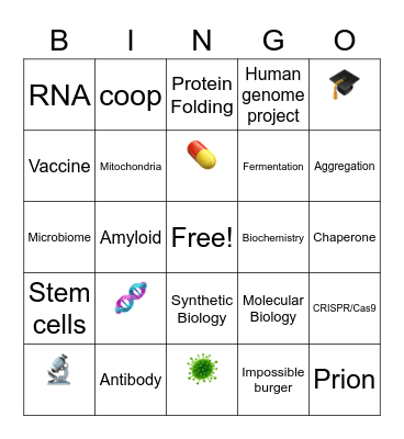 Molecular Biology & Biochemistry Bingo Card