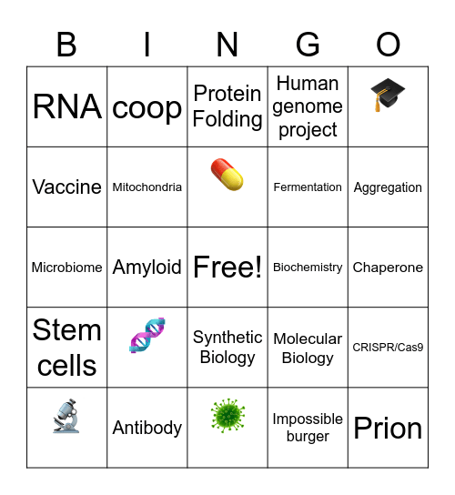 Molecular Biology & Biochemistry Bingo Card