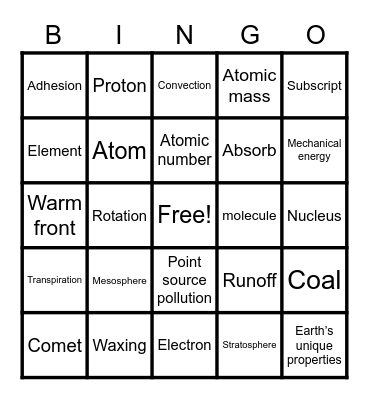 6th Grade Science BINGO Card