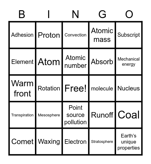 6th Grade Science BINGO Card