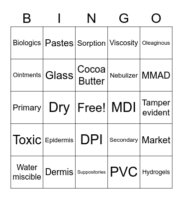 Ceutics Test 3 Bingo Card
