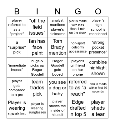 NFL Draft 2023 Bingo Card