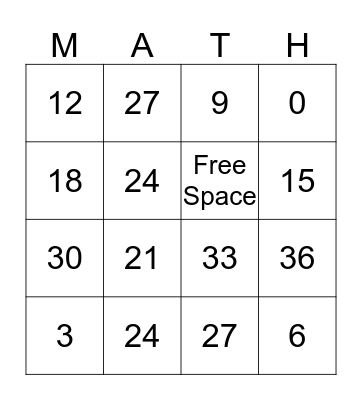 Multiplication Bingo Card