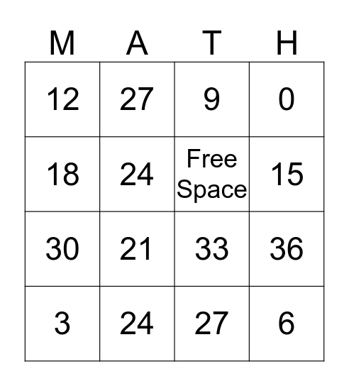 Multiplication Bingo Card
