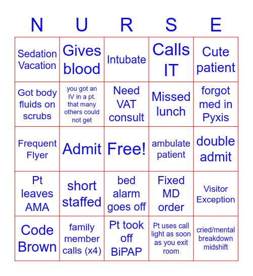 MICU 7NT Nurses Week BINGO! Bingo Card