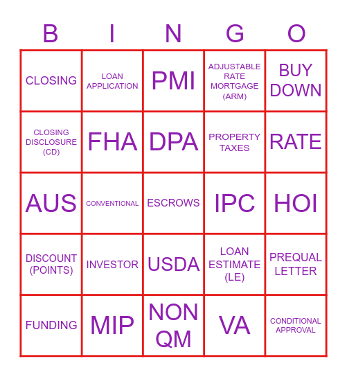 LENDER LINGO BINGO Card