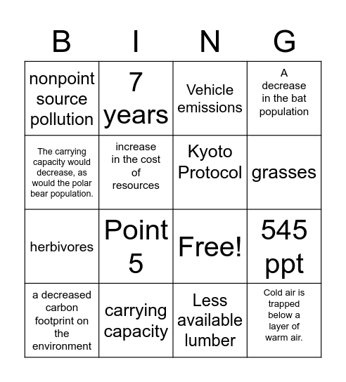 Food Web BINGO Card