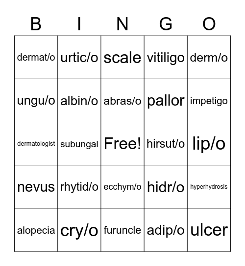 Integumentary System Bingo Card