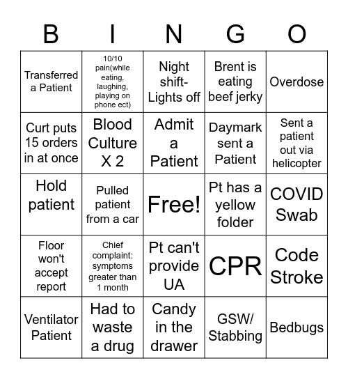 NURSE Bingo Card