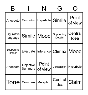 ELA Terms (Just a Few) Bingo Card