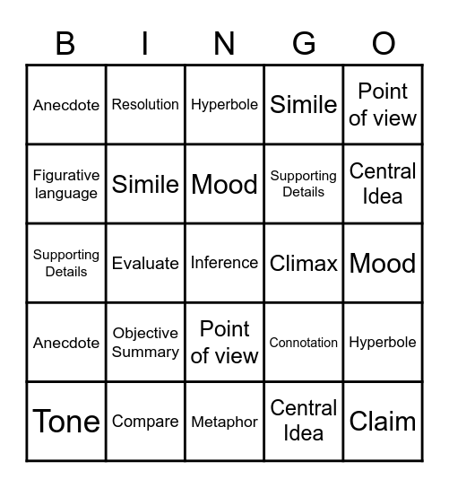 ELA Terms (Just a Few) Bingo Card