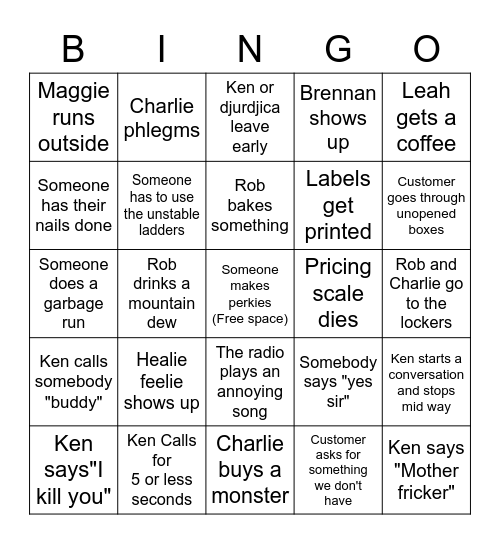 Gneiss guy Bingo Card