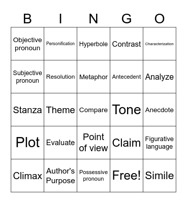 ELA Terms (Just a few) Bingo Card