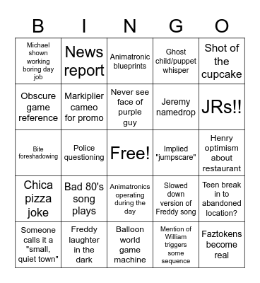 FNAF MOVIE TRAILER PREDICTIONS Bingo Card