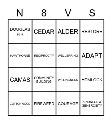 PLANT TEACHING Bingo Card