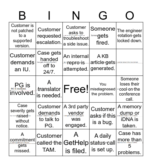 Exchange Support Bingo Card