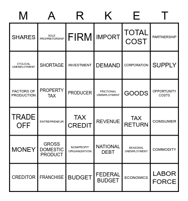 ECONOMICS BINGO Card