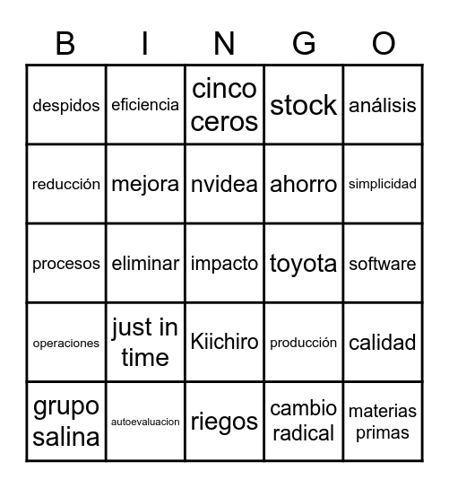 Just in Time Bingo Card